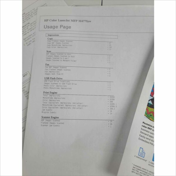 HP Color LaserJet Pro MFP M477fnw 28ppm - PGC 33K