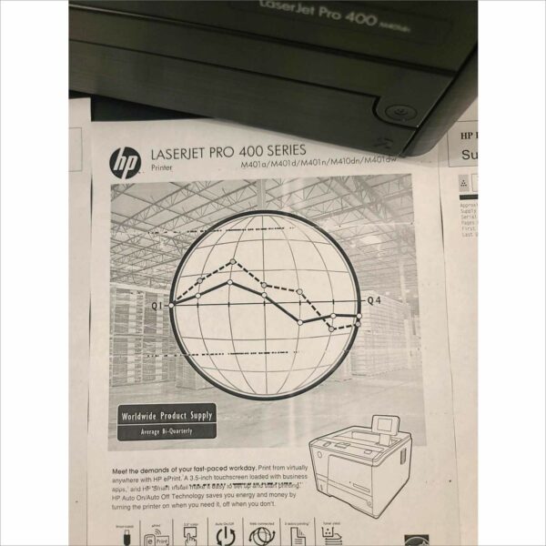 HP LaserJet Pro 400 M401dn CF278A