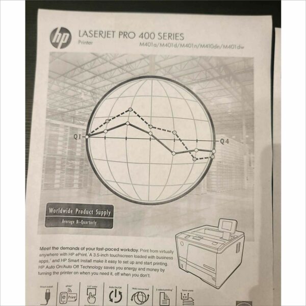 HP LaserJet Pro 400 M401dne CF399A 35ppm - Work Great