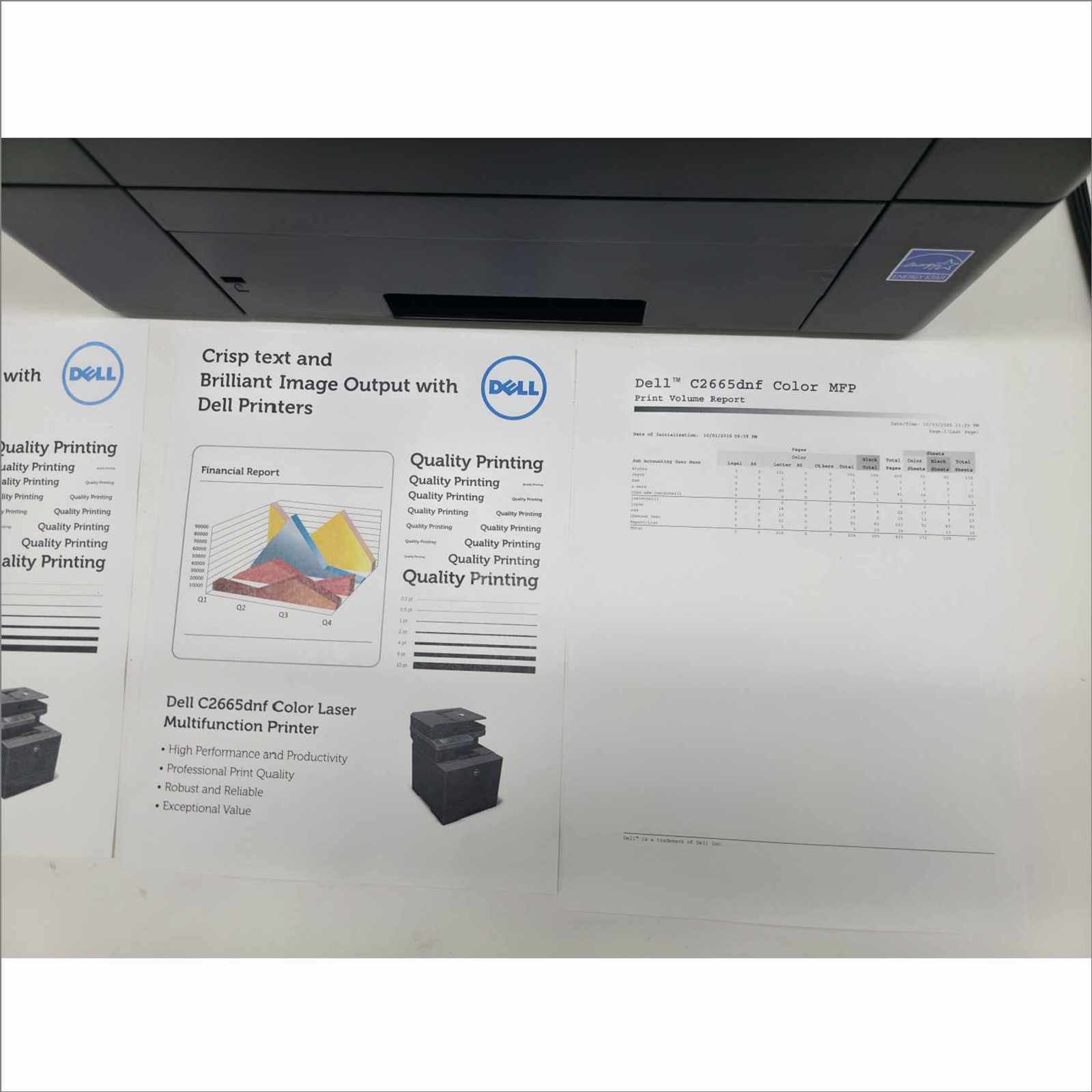 Dell C2665dnf Color Laser Multifunction Printer – 421 Pages – Tested Working