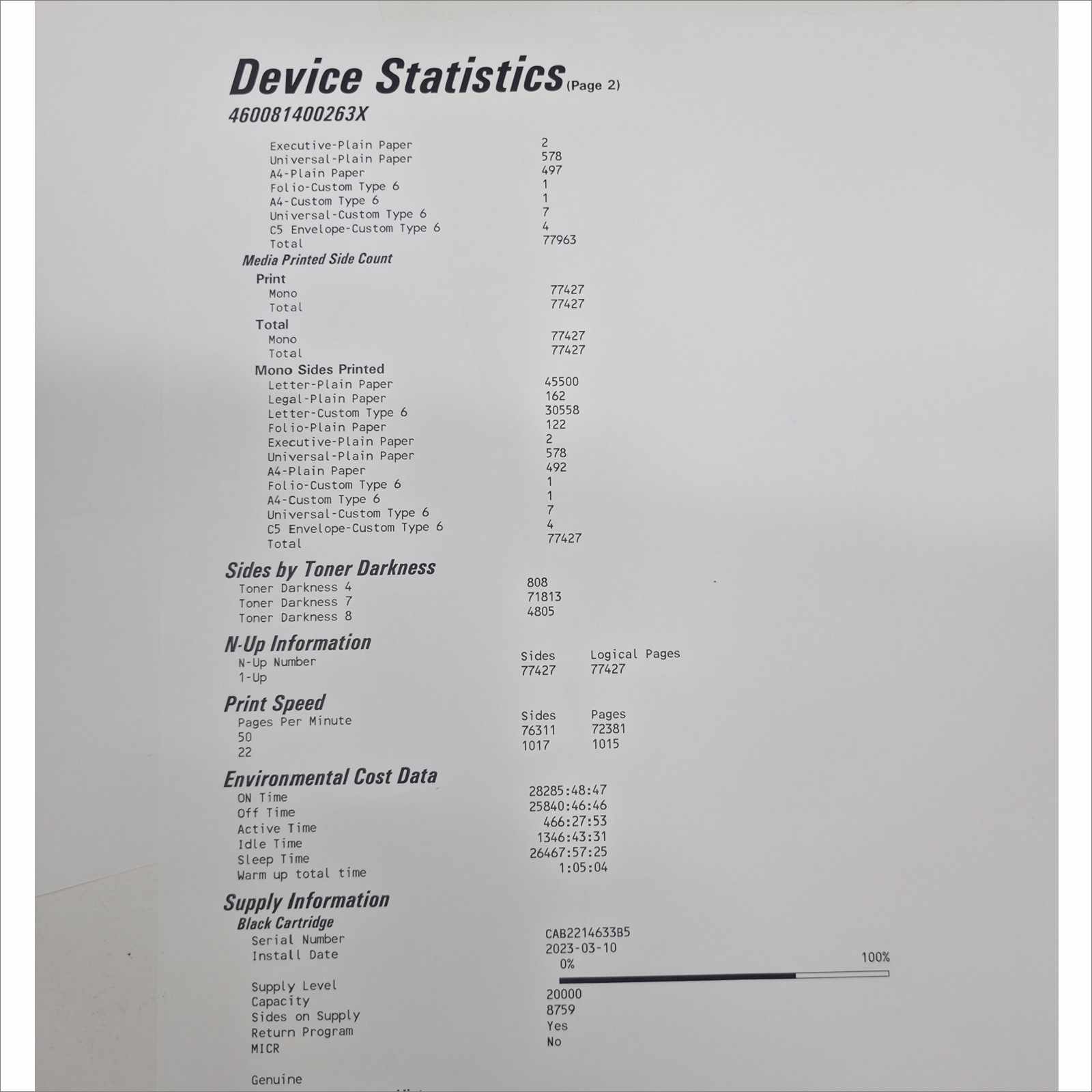 Lexmark MS621dn Monochrome Laser Printer – Page Count 73K – Tested Working