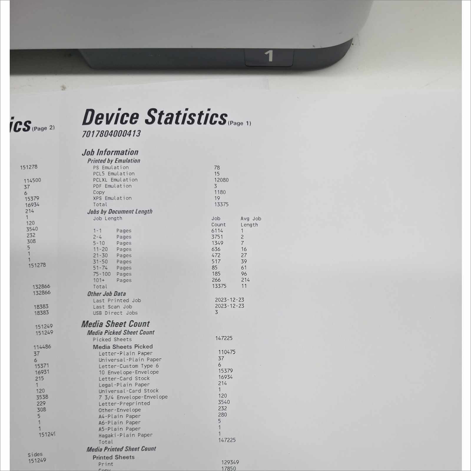 Lexmark MX521ade Monochrome Laser Printer – 151K Pages – Tested Working