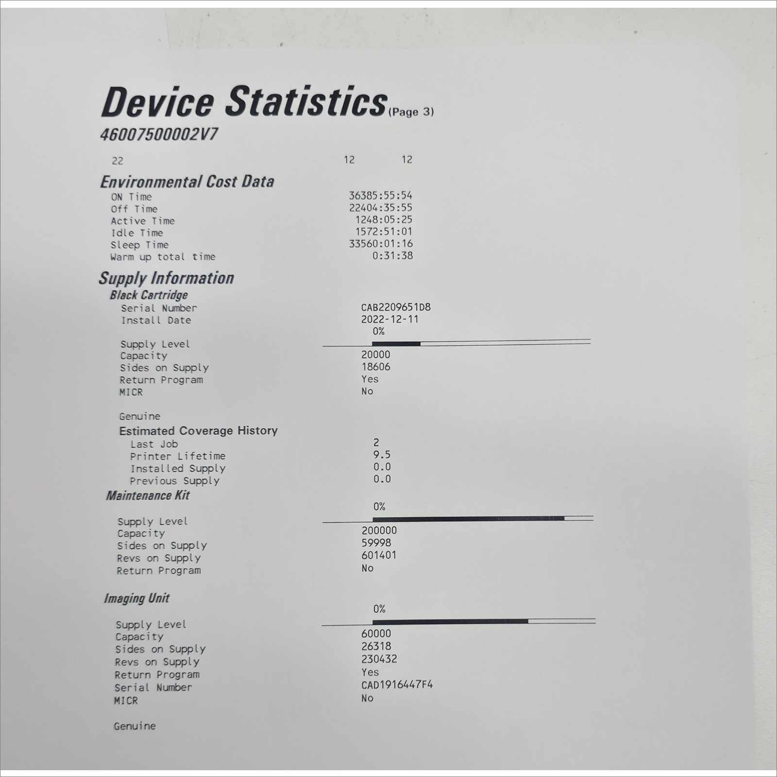Lexmark MS521dn Monochrome Laser Printer – Page Count 57K – Tested Working